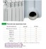 radiator-bimetallicheskij-lammin-eco-bm500-80-1