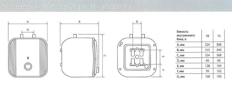 vodonagrevatel-ballu-capsule-plus-3